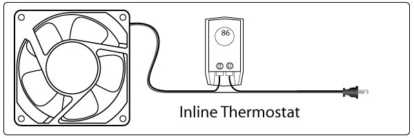 thermostat installation
